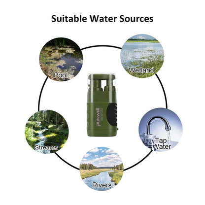 Multistage Outdoor Water Purifier for Emergency Camping Wilderness Survival - Survival Dog