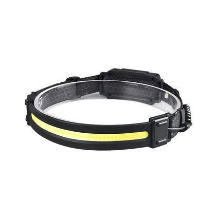 Outdoor Mountaineering Camping Induction Headlight - Survival Dog