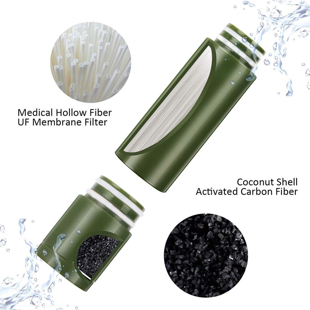 Multistage Outdoor Water Purifier for Emergency Camping Wilderness Survival - Survival Dog