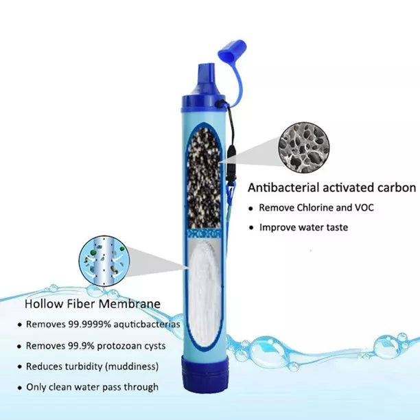 Portable Outdoor Water Purifier