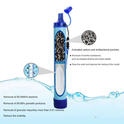 Outdoor Water Purifier Camping