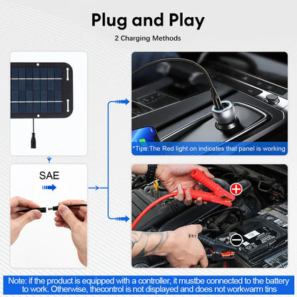 5V Solar Cell For Campers