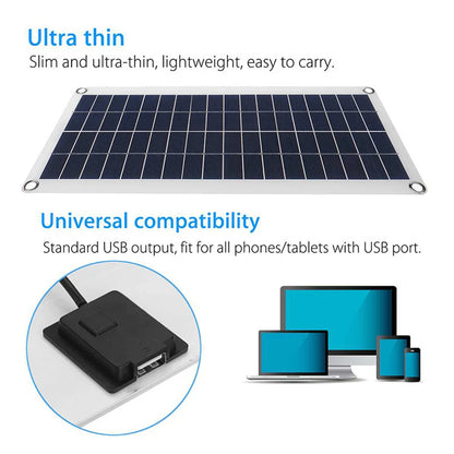 50W 12Volt Solar Panel Kit