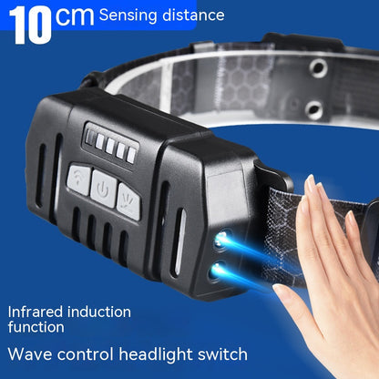 Outdoor Mountaineering Camping Induction Headlight - Survival Dog